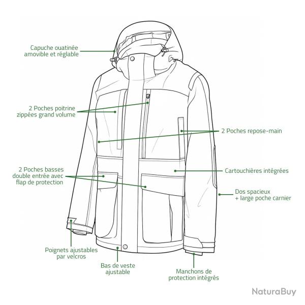 Veste STAGUNT Northgame capuche amovible gilet fluo