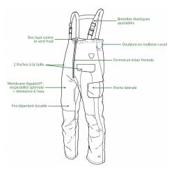 Salopette Dynamo 2.0 Imperm&eacute;able AquateX Doublure Polaire