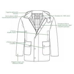 Veste Walker and Hawkes Poacher Vert Coton Cir&eacute; style anglais