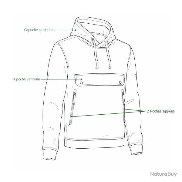 Sweat � capuche kaki Percussion doubl� polaire