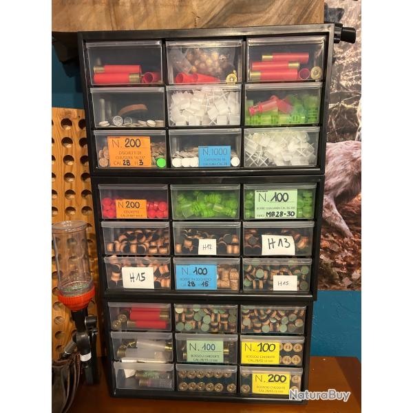 Chargement calibre 28