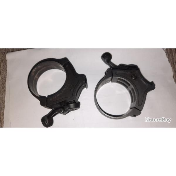 colliers pour montage amovible et pivotant Sauer