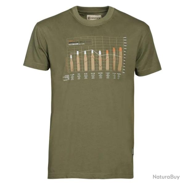 Tee Shirt Percussion Balistique Kaki