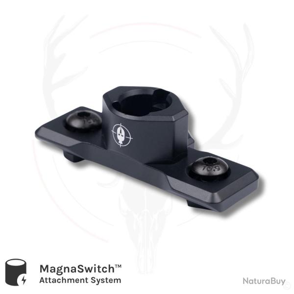 Adaptateur Classic M-Lok (MagnaSwitch) SPARTAN
