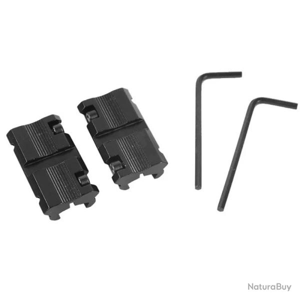 Convertisseur de rail weaver 11mm vers 21mm