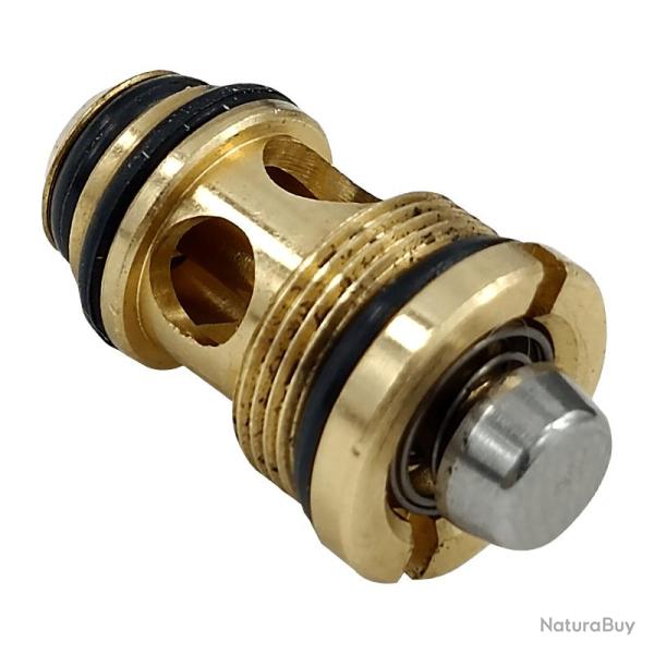 Valve Percussion KP Series (KJ Works)