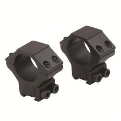 JEU DE COLLIERS FUZYON 25.4MM / 11MM BAS aluminium