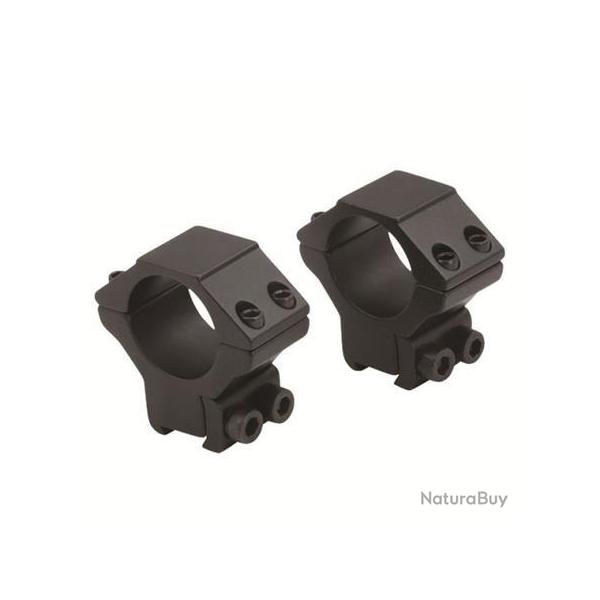 JEU DE COLLIERS FUZYON 25.4MM / 11MM BAS aluminium