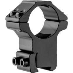 Montage RTI 25.4mm /11mm HAUT