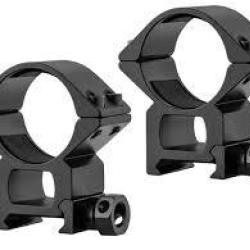 Montage RTI 30MM HAUT 21mm