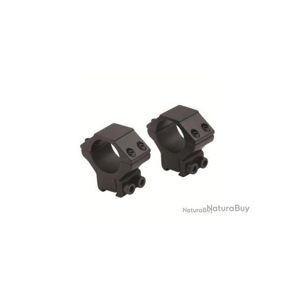Jeu de colliers FUZYON 30MM / rail 11MM BAS