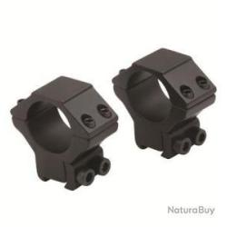 Jeu de colliers FUZYON 24.5mm/ 11MM moyen