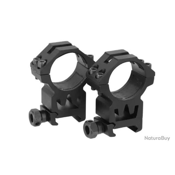 Anneaux de montage Two part 30mm High Picatinny Theta Optics
