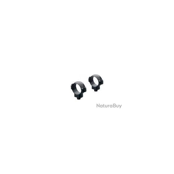 Jeu de colliers LEUPOLD QUICK RELEASE 25.4mm MEDIUM MAT