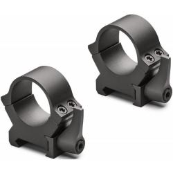 Jeu de colliers LEUPOLD QRW2 MEDIUM