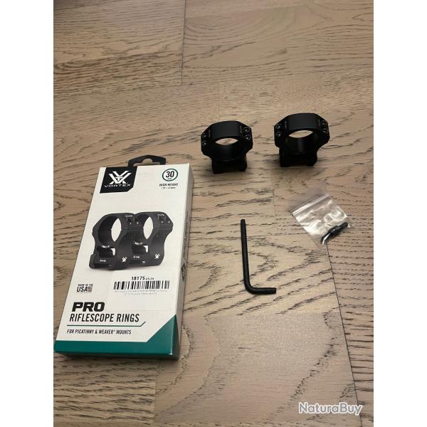 Colliers VORTEX Pro Series