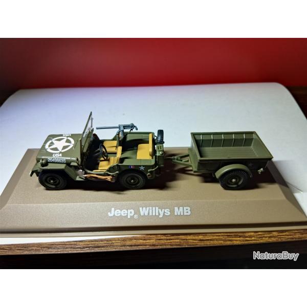 model reduit Jeep Willys