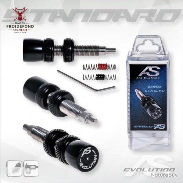 Berger Standard - Arc Systeme