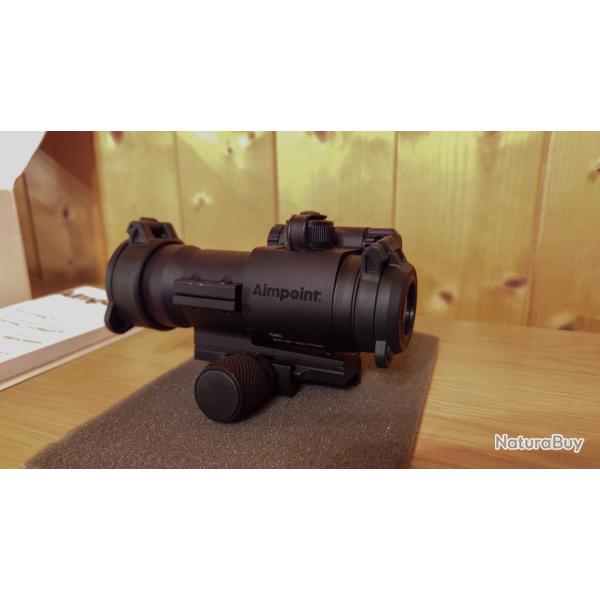 Aimpoint CRO Comptition