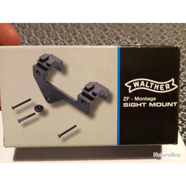 Rail montage Walther lever action CO2