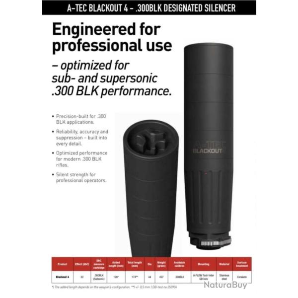 A-TEC BLACKOUT QD LOCK POUR 300BLK