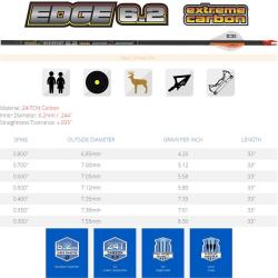 Lot de 6 fl&egrave;ches Skylon Edge ID6.2 en carbone 33" 800