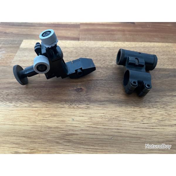 Dioptre + guidon sport range