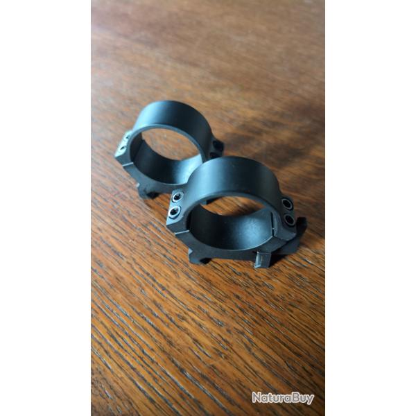 Collier dtachable leupold 30
