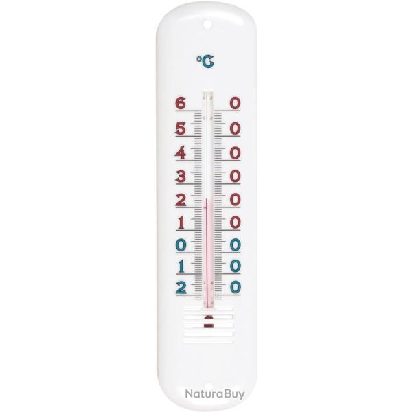 THERMOMETRE PLASTIQUE 19 CM - STIL