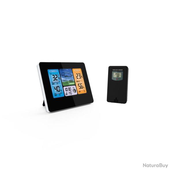 STATION METEO CONNECTEE - OPTEX ELECTRONIQUE