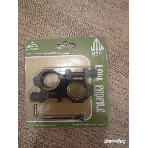 rail picatinny pour lunette diamtre 20mm