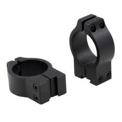 Collier de montage Kastelberg &eacute;co rail 11 mm - Diam. 30 mm Bh 12.5 - Bh 12.5