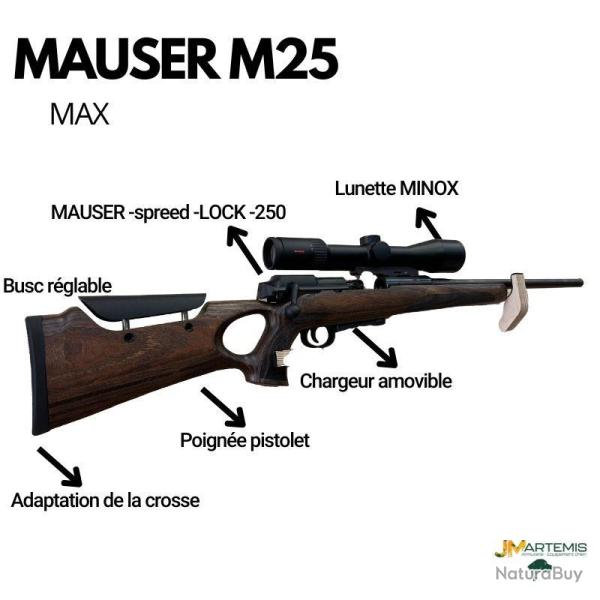 La MAUSER M25 MAX + LUNETTE MINOX RS4 2.5-10x50 308 WIN