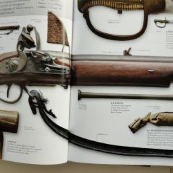 ARMES A FEU DE LEGENDE