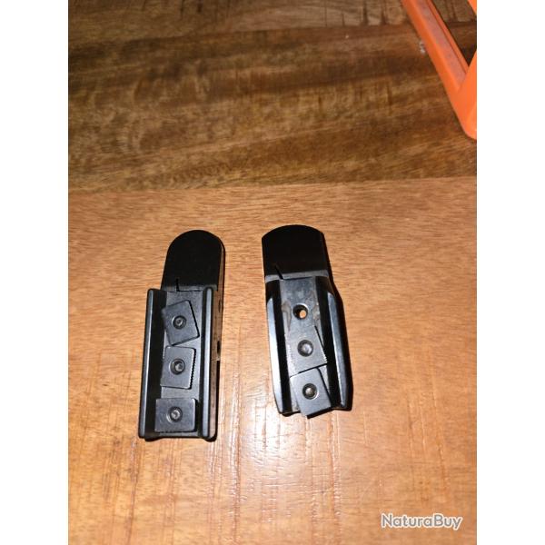 Lot pieds avant eaw rail zeiss ZM