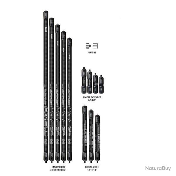 Stabilisateur latral Wiawis HMC Plus 10" Blue