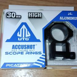 Colliers 30 mm picatinny