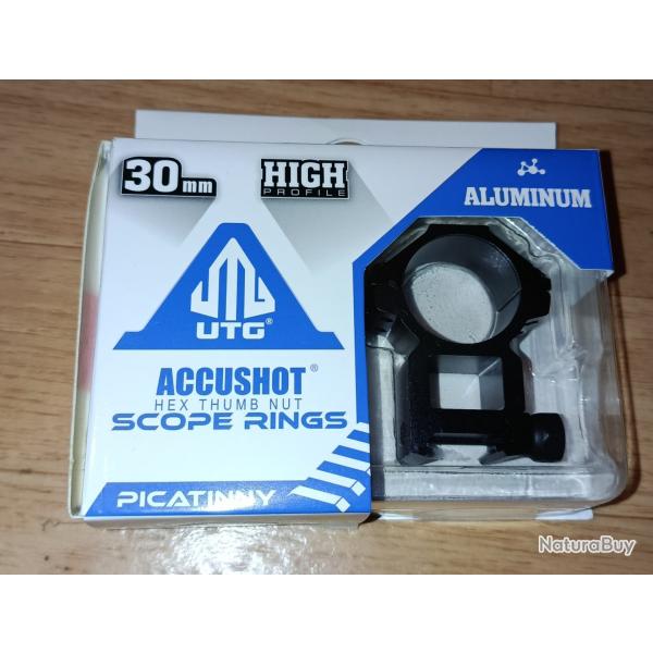 Colliers 30 mm picatinny