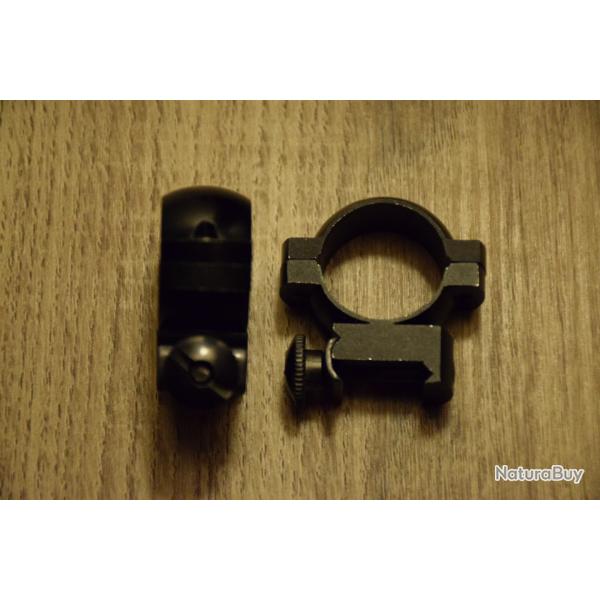 Paire de colliers pour montage Bas - lunette tube 25,4mm - rail de 2cm