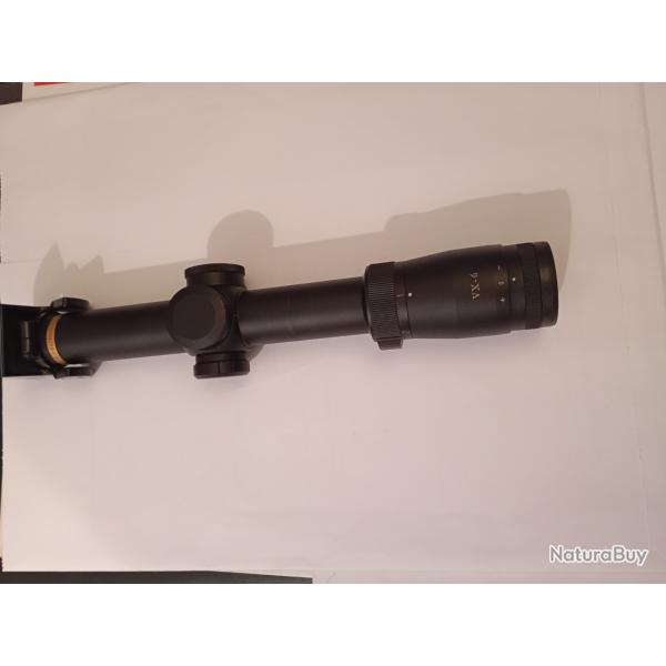 optique de battue LEUPOLD
