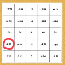 Planchette de hausse (- 4 g8) Mas 36