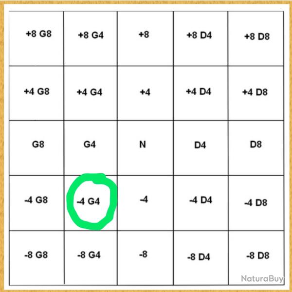 Planchette de hausse (-4 g4) Mas 36