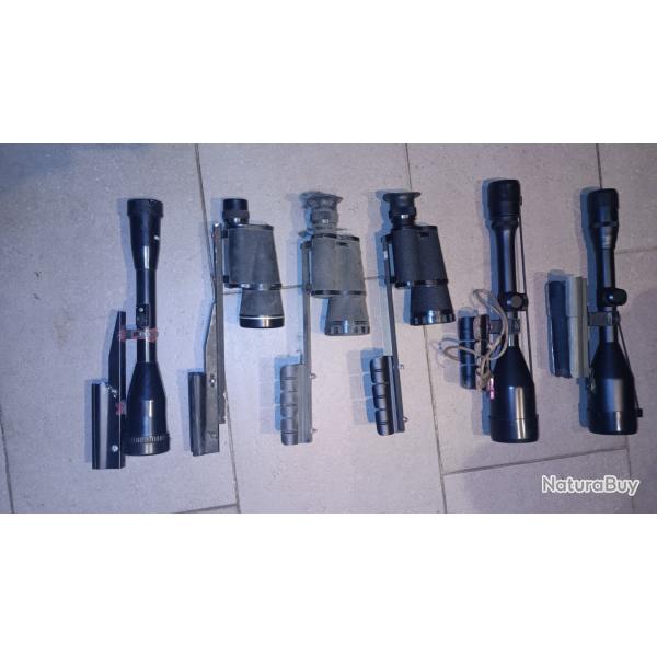 jumelle de hutte pour la chasse au canard