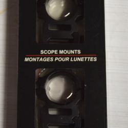 Colliers bas de montage RTI 25.4 mm - Rail de 21 mm - Serrage écrou