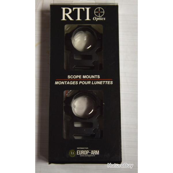 Colliers bas de montage RTI 25.4 mm - Rail de 21 mm - Serrage crou