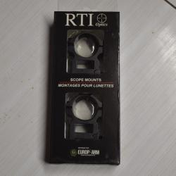 Colliers de montage haut RTI 25.4 mm - Rail de 21 mm - Serrage écrou