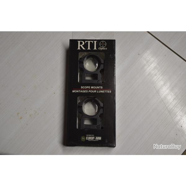 Colliers de montage haut RTI 25.4 mm - Rail de 21 mm - Serrage crou