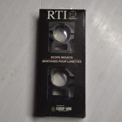 Colliers de montage medium RTI 25.4 mm - Rail de 21 mm - Serrage écrou