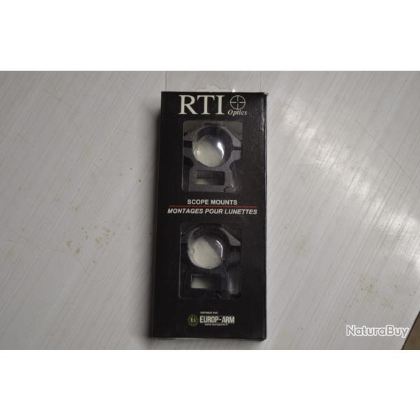 Colliers de montage medium RTI 25.4 mm - Rail de 21 mm - Serrage crou