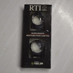 Colliers de montage bas RTI 30 mm - Rail de 21 mm - Serrage écrou